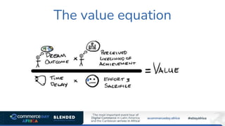 The value equation
 