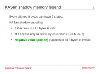 KASan in a Bare-Metal Hypervisor | PDF