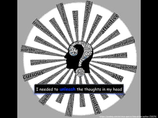 I needed to unleash the thoughts in my head
https://pixabay.com/en/once-upon-a-time-writer-author-719174/
 