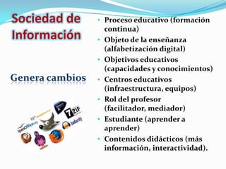 Sociedad de InformaciónProceso educativo (formación continua)