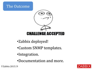 © Zabbix 2015 | 9
•Zabbix deployed!
•Custom SNMP templates.
•Integration.
•Documentation and more.
The Outcome
 