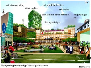 teknikutveckling                  mindre kriminalitet
                       stora parker
                                                     bra skolor

                                      alla lämnar bilen hemma     miljövänliga
                                                                  re
                                        fler cykelvägar




Kungsträdgården enligt Tensta gymnasium
 