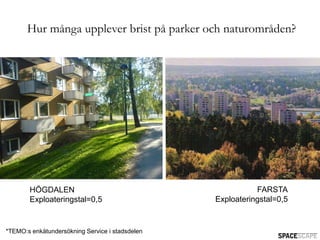 Hur många upplever brist på parker och naturområden?




        HÖGDALEN                                            FARSTA
        Exploateringstal=0,5                     Exploateringstal=0,5


*TEMO:s enkätundersökning Service i stadsdelen
 