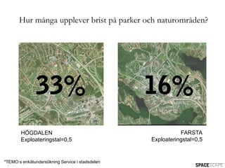 Hur många upplever brist på parker och naturområden?




        HÖGDALEN                                            FARSTA
        Exploateringstal=0,5                     Exploateringstal=0,5


*TEMO:s enkätundersökning Service i stadsdelen
 