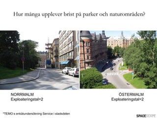 Hur många upplever brist på parker och naturområden?




     NORRMALM                                        ÖSTERMALM
     Exploateringstal=2                          Exploateringstal=2


*TEMO:s enkätundersökning Service i stadsdelen
 