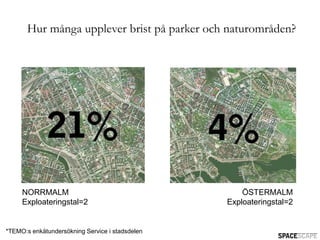 Hur många upplever brist på parker och naturområden?




     NORRMALM                                        ÖSTERMALM
     Exploateringstal=2                          Exploateringstal=2


*TEMO:s enkätundersökning Service i stadsdelen
 