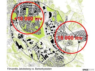 +18 000 inv


                                          18 000 inv




Förvandla Jakobsberg vs. Barkarbystaden
 