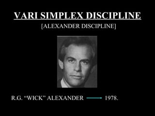 VARI SIMPLEX DISCIPLINE
[ALEXANDER DISCIPLINE]
R.G. “WICK” ALEXANDER 1978.
 