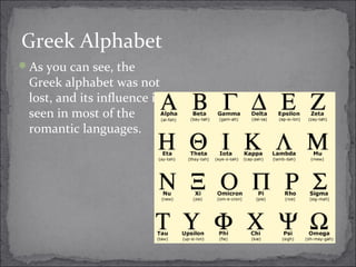Greek Alphabet
As you can see, the
Greek alphabet was not
lost, and its influence is
seen in most of the
romantic languages.