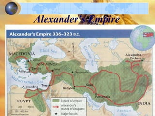 Alexander’s Empire

 