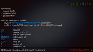 # proﬁnet dcp
frame types:
• request 0xfefe
• response 0xfeff
• get/set 0xfefd
!
multicast identify (scapy code):
	 payload=‘fefe05000401000200800004ﬀﬀ’.decode(‘hex’)
	 srp(Ether(type=0x8892, src=smac, dst=’01:0e:cf:00:00:00’)/payload)
!
fefe	 	 	 request
05	 	 	 	 service id: identify
00	 	 	 	 service type: request
04010002		 xid (request id)
0080	 	 	 delay
0004	 	 	 data len
ﬀ	 	 	 	 option: all
ﬀ	 	 	 	 suboption: all
20SCADA deep inside: protocols and security mechanisms		 	 	 	 	 	 	 CONFIDENCE 2014
 