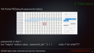 # Siemens
TIA Portal PEData.plf passwords history
!
!
!
!
!
!
!
!
!
!
passwords in sha-1
but “helpful” redbox value: password_len * 2 + 1 srsly>? for what???
38SCADA deep inside: protocols and security mechanisms		 	 	 	 	 	 	 CONFIDENCE 2014
 
