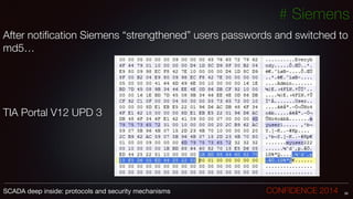 # Siemens
After notiﬁcation Siemens “strengthened” users passwords and switched to
md5…
!
!
!
!
TIA Portal V12 UPD 3
39SCADA deep inside: protocols and security mechanisms		 	 	 	 	 	 	 CONFIDENCE 2014
 