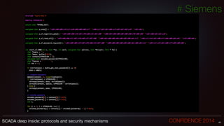 # Siemens
45SCADA deep inside: protocols and security mechanisms		 	 	 	 	 	 	 CONFIDENCE 2014
 