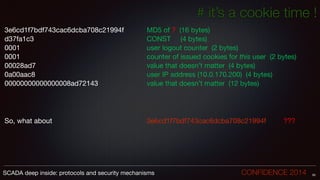 # it’s a cookie time !
3e6cd1f7bdf743cac6dcba708c21994f	 	 MD5 of ? (16 bytes)

d37fa1c3 	 CONST (4 bytes)

0001 	 user logout counter (2 bytes)

0001 	 counter of issued cookies for this user (2 bytes)

00028ad7 	 value that doesn’t matter (4 bytes)

0a00aac8 	 user IP address (10.0.170.200) (4 bytes)

00000000000000008ad72143 	 value that doesn’t matter (12 bytes)

!
!
!
So, what about 	 	 	 	 	 	 	 3e6cd1f7bdf743cac6dcba708c21994f ???
50SCADA deep inside: protocols and security mechanisms		 	 	 	 	 	 	 CONFIDENCE 2014
 
