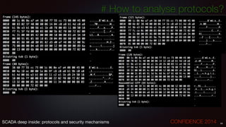 # How to analyse protocols?
!
!
64SCADA deep inside: protocols and security mechanisms		 	 	 	 	 	 	 CONFIDENCE 2014
 