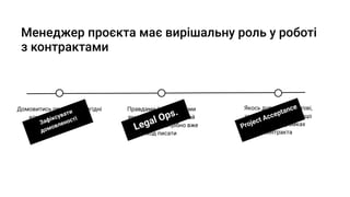 Oleksandr Tuchkov: SoW, MSA, NDA: юридична сторона проєктів з точки зору менеджера (UA)