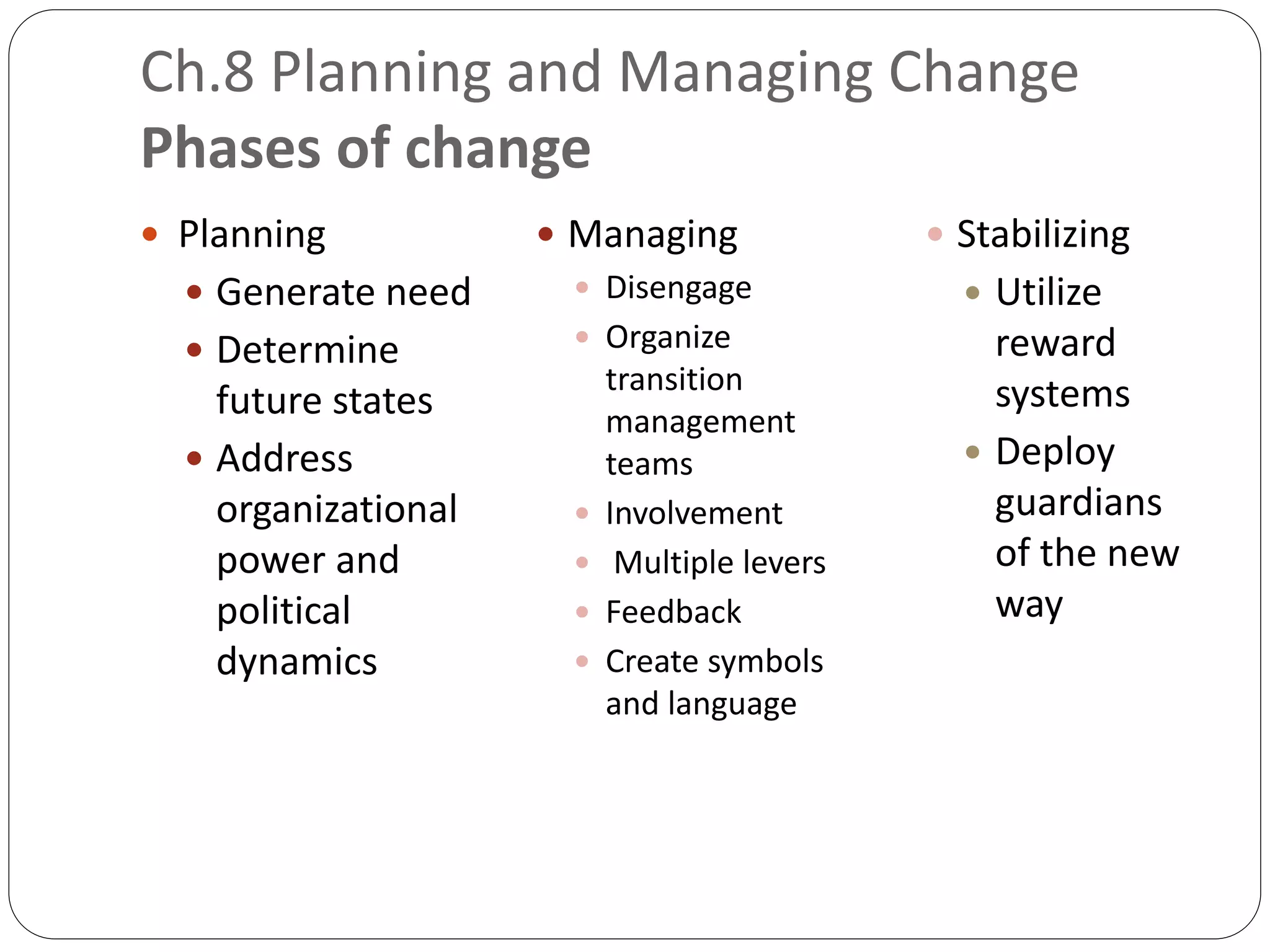 Ch.8 Planning and Managing Change
Phases of change
 Planning
 Generate need
 Determine
future states
 Address
organizational
power and
political
dynamics
 Managing
 Disengage
 Organize
transition
management
teams
 Involvement
 Multiple levers
 Feedback
 Create symbols
and language
 Stabilizing
 Utilize
reward
systems
 Deploy
guardians
of the new
way
 