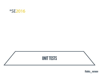 @aleks_voronov
UNIT TESTS
INTEGRATION TESTS
ACCEPTANCE TESTS
MANUAL
 
