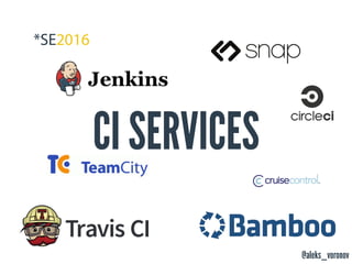 @aleks_voronov
CI SERVICES
 