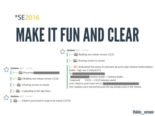 @aleks_voronov
MAKE IT FUN AND CLEAR
 