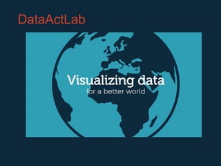 DataActLab
 