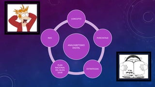 ANALFABETISMO
DIGITAL
CONCEPTO
PORCENTAJE
ESTRATEGIAS
PLAN
NACIONAL
DEL BUEN
VIVIR
INEC
 