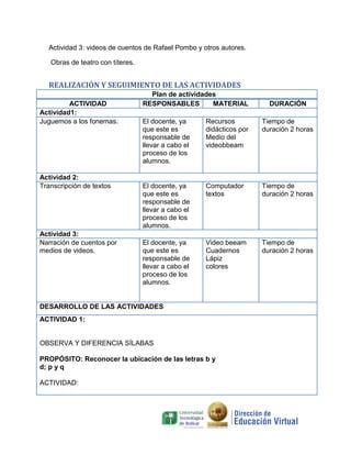 Actividad 3: videos de cuentos de Rafael Pombo y otros autores.

   Obras de teatro con títeres.


  REALIZACIÓN Y SEGUIMIENTO DE LAS ACTIVIDADES
                                    Plan de actividades
         ACTIVIDAD                RESPONSABLES        MATERIAL          DURACIÓN
Actividad1:
Juguemos a los fonemas.           El docente, ya     Recursos         Tiempo de
                                  que este es        didácticos por   duración 2 horas
                                  responsable de     Medio del
                                  llevar a cabo el   videobbeam
                                  proceso de los
                                  alumnos.

Actividad 2:
Transcripción de textos           El docente, ya     Computador       Tiempo de
                                  que este es        textos           duración 2 horas
                                  responsable de
                                  llevar a cabo el
                                  proceso de los
                                  alumnos.
Actividad 3:
Narración de cuentos por          El docente, ya     Video beeam      Tiempo de
medios de videos.                 que este es        Cuadernos        duración 2 horas
                                  responsable de     Lápiz
                                  llevar a cabo el   colores
                                  proceso de los
                                  alumnos.


DESARROLLO DE LAS ACTIVIDADES
ACTIVIDAD 1:


OBSERVA Y DIFERENCIA SÍLABAS

PROPÓSITO: Reconocer la ubicación de las letras b y
d; p y q

ACTIVIDAD:
 