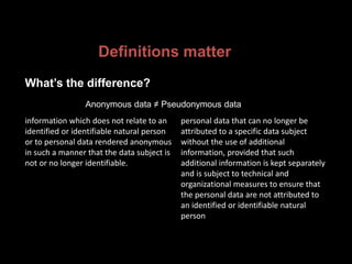 What’s the difference?
Definitions matter
Anonymous data ≠ Pseudonymous data
information which does not relate to an
identified or identifiable natural person
or to personal data rendered anonymous
in such a manner that the data subject is
not or no longer identifiable.
personal data that can no longer be
attributed to a specific data subject
without the use of additional
information, provided that such
additional information is kept separately
and is subject to technical and
organizational measures to ensure that
the personal data are not attributed to
an identified or identifiable natural
person
 
