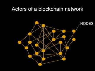Actors of a blockchain network
NODES
 