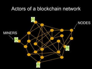 Actors of a blockchain network
NODES
MINERS
 
