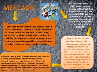 El concepto de mercadeo ha ido modificándose
de una orientación masiva, a lo que se ha dado
en llamar mercadeo uno a uno. El mercadeo,
como todo proceso, es dinámico y cambia, se
modifica constantemente. Este proceso, pese a
lo que se crea, no ha ocurrido al mismo tiempo
en todos los países, o regiones del mundo.
Desde 1800 hasta los año
1920, las empresas en
Europa y EE.UU. mostraban
una clara orientación a la
producción. Dado que todo
lo que se produjera era
consumido de inmediato, la
manufactura determinaba
las características de los
productos
Luego, se comienza a dar
gran importancia a las
ventas, como generador de.
ingresos. Se desarrollan
técnicas destinadas a vender.
El concepto que dio origen al
Mercadeo o Marketing (1950,
Harvard, Teodore Levitt), fue
el de orientar los productos al
Grupo de Compradores
(Mercado Meta) que los iba a
consumir o usar
A partir de 1990, se refina el concepto de mercadeo orientado
al cliente, y se comienza a crear productos y servicios
orientados a personas en particular, con la utilización de
complejos sistemas informáticos capaces de identificar
clientes específicos y sus necesidades concretas. Este nuevo
paso lo impulsa y permite la creación de nuevas, su reducción
de precio y la Globalización de la economía.
 