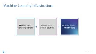 Alexandra johnson reducing operational barriers to model training | PDF ...