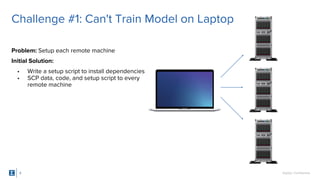SigOpt. Confidential.6
Challenge #1: Can't Train Model on Laptop
Problem: Setup each remote machine
Initial Solution:
• Write a setup script to install dependencies
• SCP data, code, and setup script to every
remote machine
 