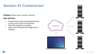 SigOpt. Confidential.7
Solution #1: Containerize!
Problem: Setup each remote machine
New Solution:
• Containerize code and dependencies
on the user's local environment
• Push the image to a registry
• Each machine pulls the image from a
registry
Registry
 