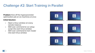 SigOpt. Confidential.8
Challenge #2: Start Training in Parallel
Problem: Kick off the hyperparameter
optimization job on six machines at once
Initial Solution:
• Open a tmux window on every
remote instance
• SSH over command to run setup
script into each tmux window
• SSH over command to train model
into each tmux window
 