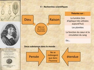 III - MoraleQuatre principes pour avoir de bonnes mœursRappelle l’idéal stoïcien. Epictète « Souviens toi que ce qui te cause du tort, ce n’est pas qu’on t’insulte ou qu’on te frappe, mais l’opinion que tu te fais du tort