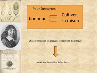 VI - Nécessité d'écrire et de poursuivre la rechercheI – Enfance et rapport aux sciencesDroit chemin = méthode