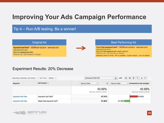 25
Improving Your Ads Campaign Performance
Original Ad Best Performing Ad
Experiment Results: 20% Decrease
Tip 4 – Run A/B...