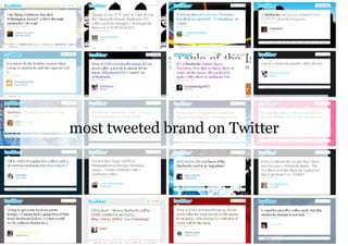 most tweeted brand on Twitter
 