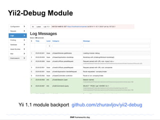 Yii2-Debug Module 
Yii 1.1 module backport github.com/zhuravljov/yii2-debug 
 