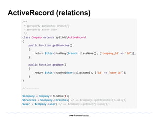 ActiveRecord (relations) 
 