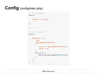 Config (config/main.php) 
 