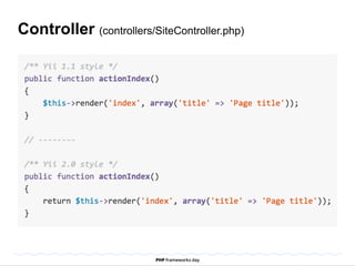 Controller (controllers/SiteController.php) 
 
