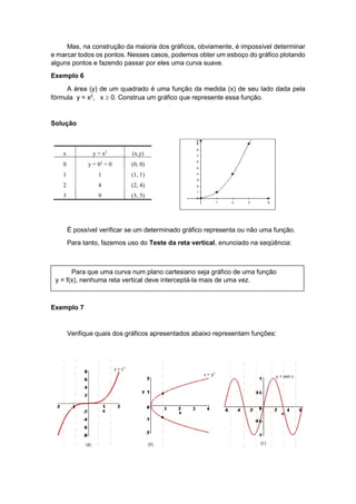 Mas, na construção da maioria dos gráficos, obviamente, é impossível determinar
e marcar todos os pontos. Nesses casos, podemos obter um esboço do gráfico plotando
alguns pontos e fazendo passar por eles uma curva suave.
Exemplo 6
A área (y) de um quadrado é uma função da medida (x) de seu lado dada pela
fórmula y = x2
, x  0. Construa um gráfico que represente essa função.
Solução
x y = x2
(x,y)
0 y = 02
= 0 (0, 0)
1 1 (1, 1)
2 4 (2, 4)
3 9 (3, 5)
É possível verificar se um determinado gráfico representa ou não uma função.
Para tanto, fazemos uso do Teste da reta vertical, enunciado na seqüência:
Exemplo 7
Verifique quais dos gráficos apresentados abaixo representam funções:
Para que uma curva num plano cartesiano seja gráfico de uma função
y = f(x), nenhuma reta vertical deve interceptá-la mais de uma vez.
 