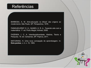 Referências


BARBOSA, A. M. Arte-educação no Brasil: das origens ao
modernismo. São Paulo, SP: Perspectiva, 1978.

FAINGUELERNT, E. K.; NUNES, K. R. A. Fazendo arte com a
matemática. 1ª. ed. Porto Alegre: Artmed, 2006.

FAZENDA, I. C. A. Interdisciplinaridade: História, Teoria e
Pesquisa. 18. ed. Campinas, SP: Papirus, 2011.

MATURANA, H. Uma nova concepção de aprendizagem. In:
Dois pontos, v. 2, n. 15, 1993.
 
