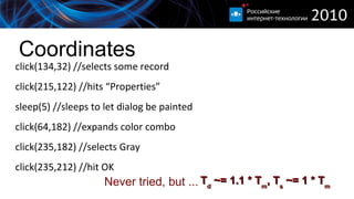 Test automation effectiveness 
