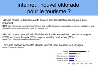 Internet : nouvel eldorado
                            pour le tourisme ?
-dans le monde, le tourisme est le secteur pour lequel Internet est jugé le plus
important
87% des internautes considèrent qu’internet joue un rôle important ou crucial pour acheter ou réserver ses
vacances (source :      TNS « Digital World, Digital Life », décembre 2008);



-dans le monde, Internet est utilisé dans le tourisme aussi bien pour se renseigner
(70%), comparer les prix (60%) ou pour acheter ou réserver (71%)
(source : TNS « Digital World, Digital Life », décembre 2008);



- 77% des français connectés utilisent internet pour préparer leur voyages
(source : Protourisme, mars 2009);
 