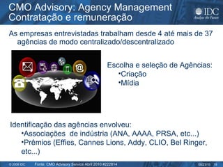 CMO Advisory: Agency Management Contratação e remuneração As empresas entrevistadas trabalham desde 4 até mais de 37 agências de modo centralizado/descentralizado Fonte: CMO Advisory Service Abril 2010 #222814 Identificação das agências envolveu: Associações  de indústria (ANA, AAAA, PRSA, etc...) Prêmios (Effies, Cannes Lions, Addy, CLIO, Bel Ringer, etc...) Escolha e seleção de Agências: Criação Mídia  