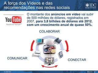 A força dos Vídeos e das recomendações nas redes sociais O montante dos  anúncios em vídeo  vai subir de 500 milhões de dólares, registrados em 2007,  para 3,8 bilhões de dólares até 2012 ,  com um crescimento anual de quase 50%.  COLABORAR COMUNICAR CONECTAR 